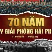 HẢI PHÒNG – 70 NĂM TỰ HÀO & KHÁT VỌNG VƯƠN XA